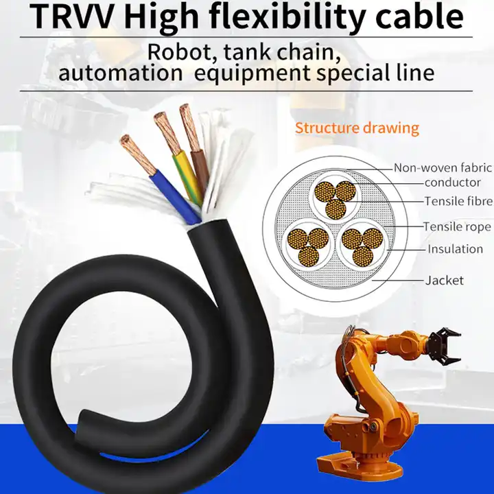 Robot Arm Drag Chain Cable Electric Wire Manufacturers