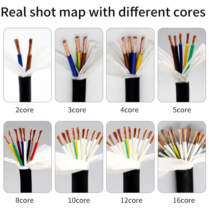 high flexible cable.jpg
